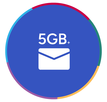 Blocco 5GB aggiuntivo su Email Flex